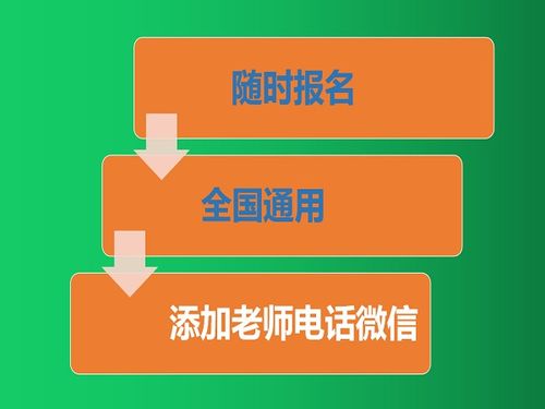 鄂尔多斯心理咨询师证在线报考入口